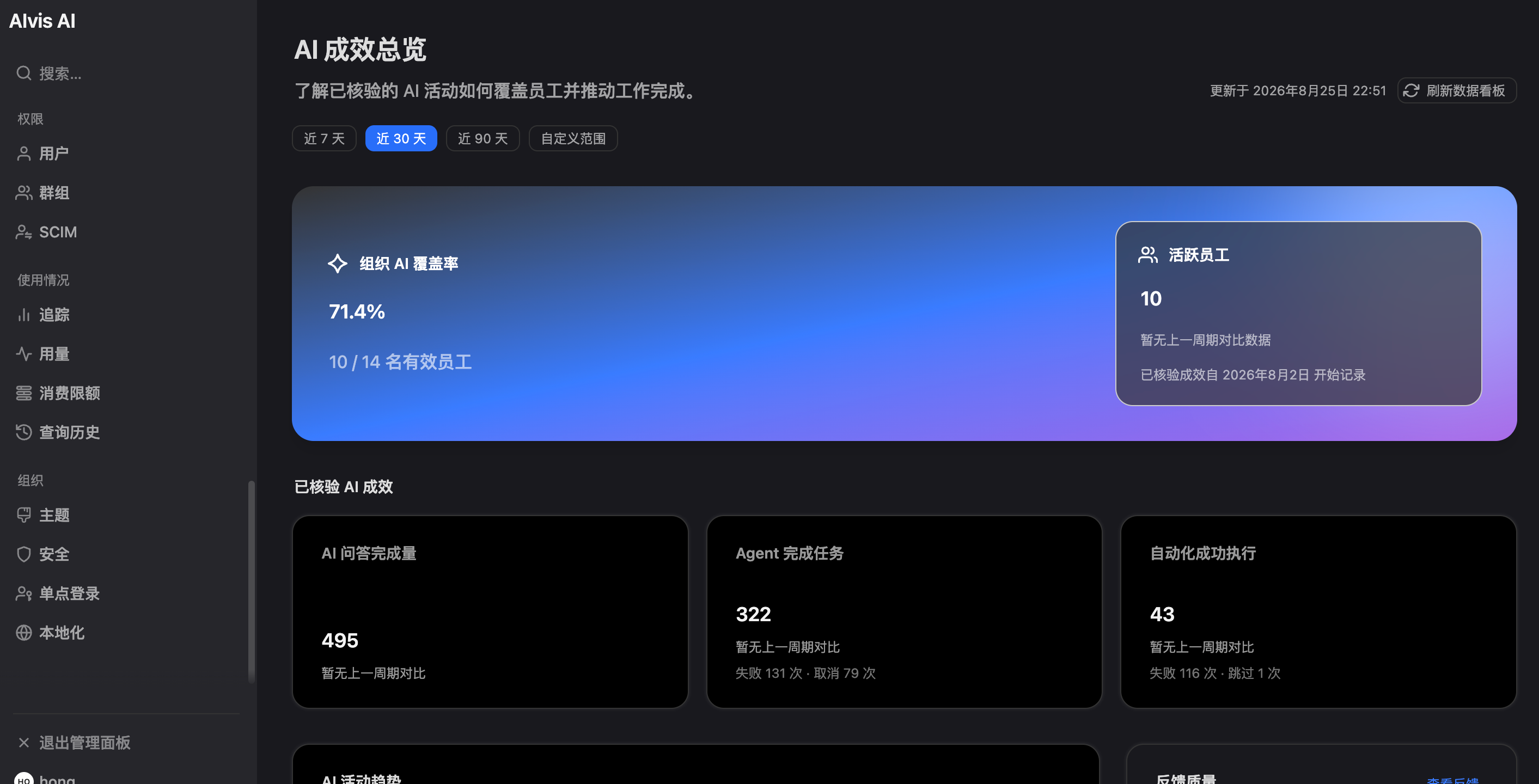 运维管理面板查看 AI 成效总览时间范围刷新和核心指标
