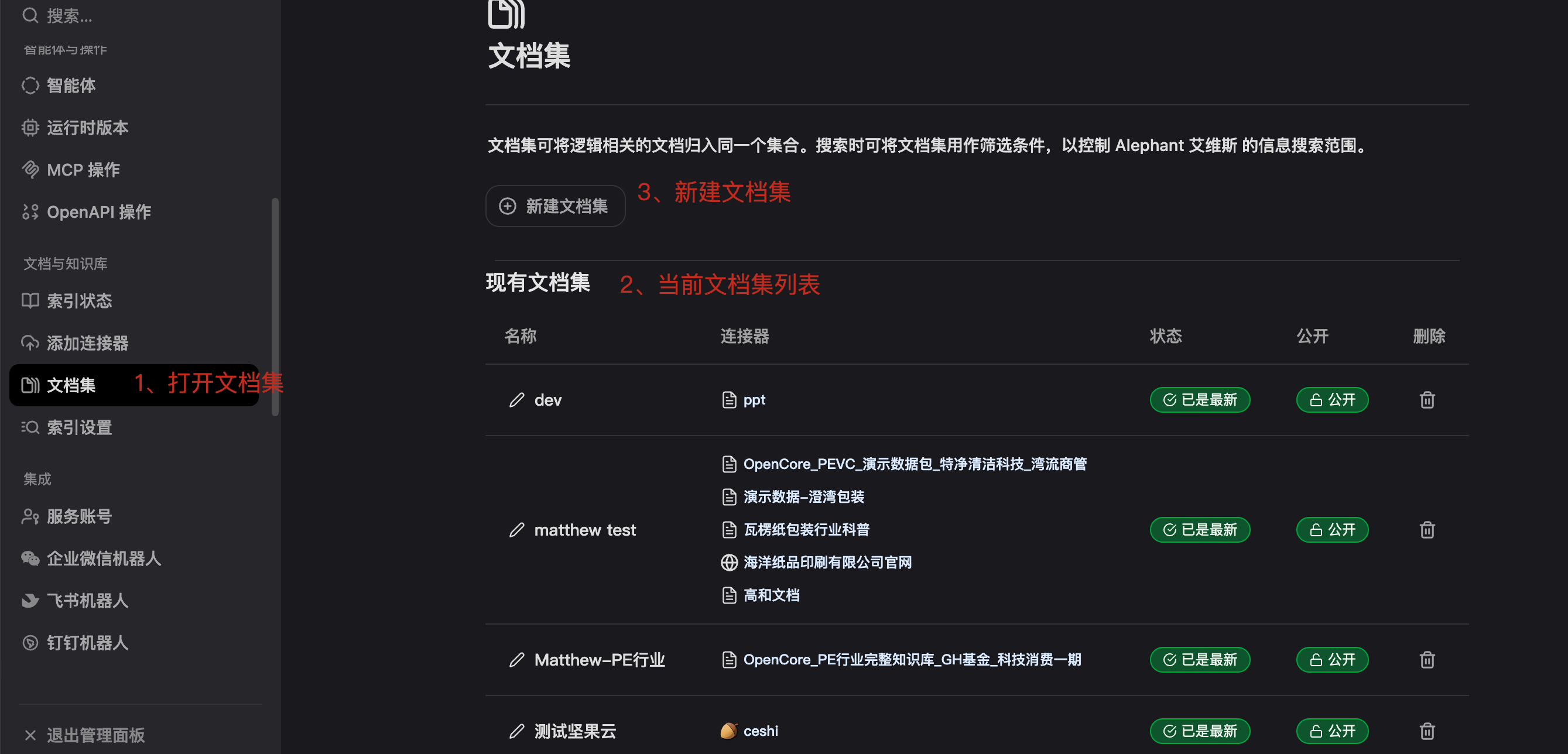 文档集页面查看现有文档集并新建文档集